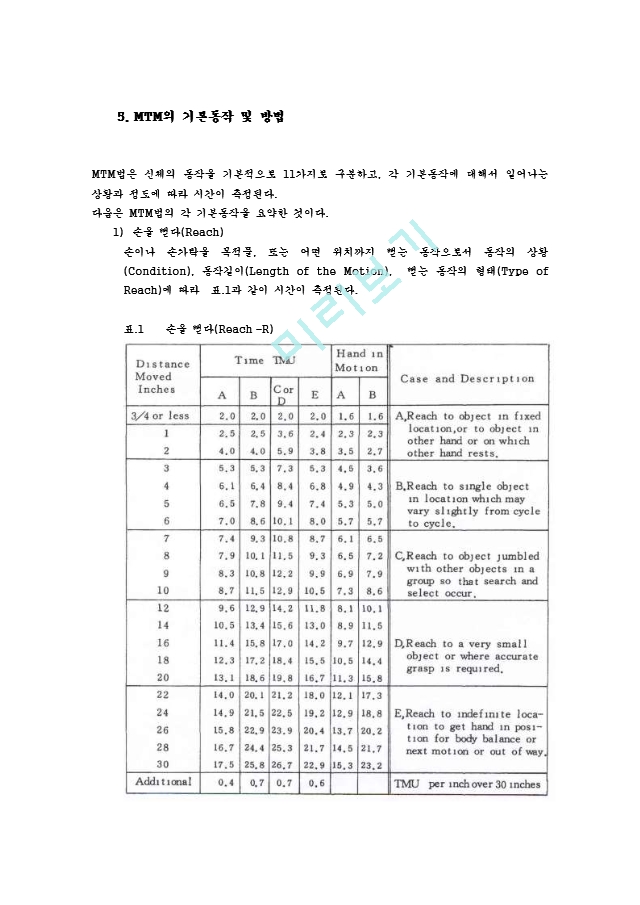 MTM (Methods   Time   Measurement)   (8 )